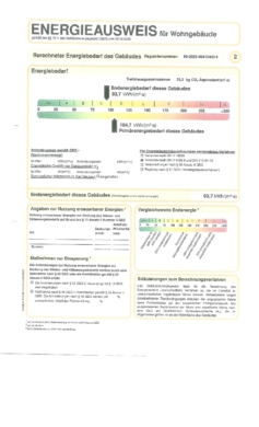 Energieausweis - Stilvoll sanierte 1-Zimmer-Wohnung in Toplage der List – Erstbezug mit Balkon & neuer Einbauküche
